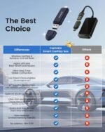 ⁦كار بلي لاسلكي Carlinkit Mini SE Pro⁩ - الصورة ⁦3⁩